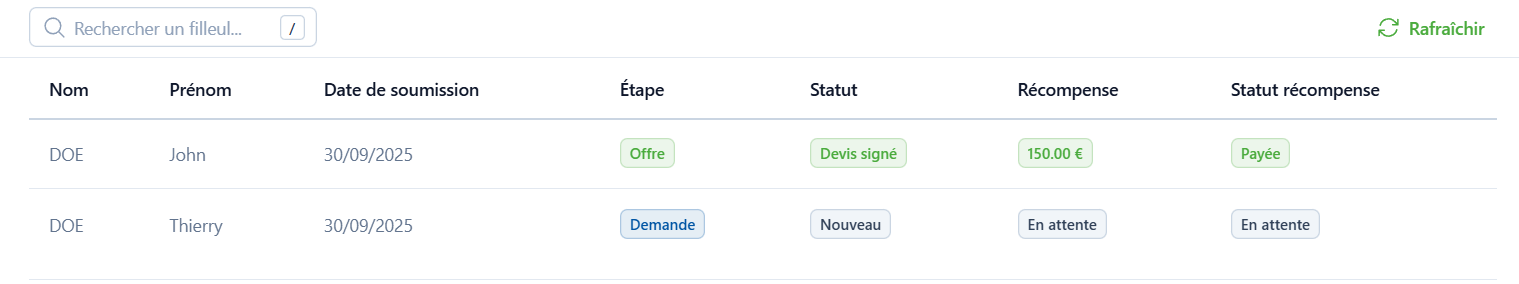 Parrainage de client